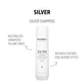 Goldwell label and pump close-up highlighting product information benefit