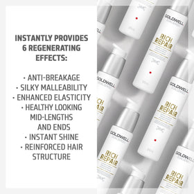 Goldwell ingredients label shot emphasizing professional-grade formulation trust