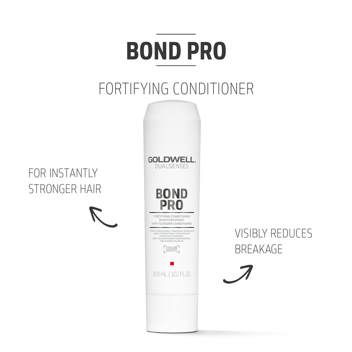Goldwell conditioner texture close-up demonstrating creamy emollient that smooths hair
