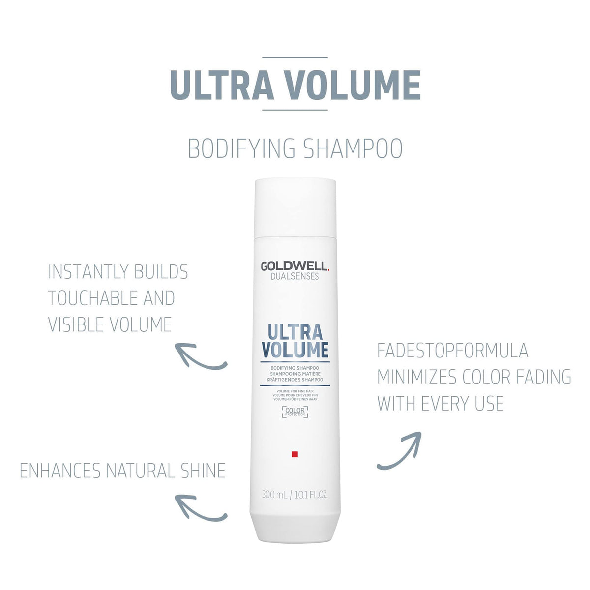 Goldwell pump dispensing shampoo showing easy application benefit