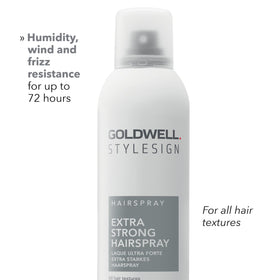 Goldwell nozzle detail close-up demonstrating precision spray and controlled application