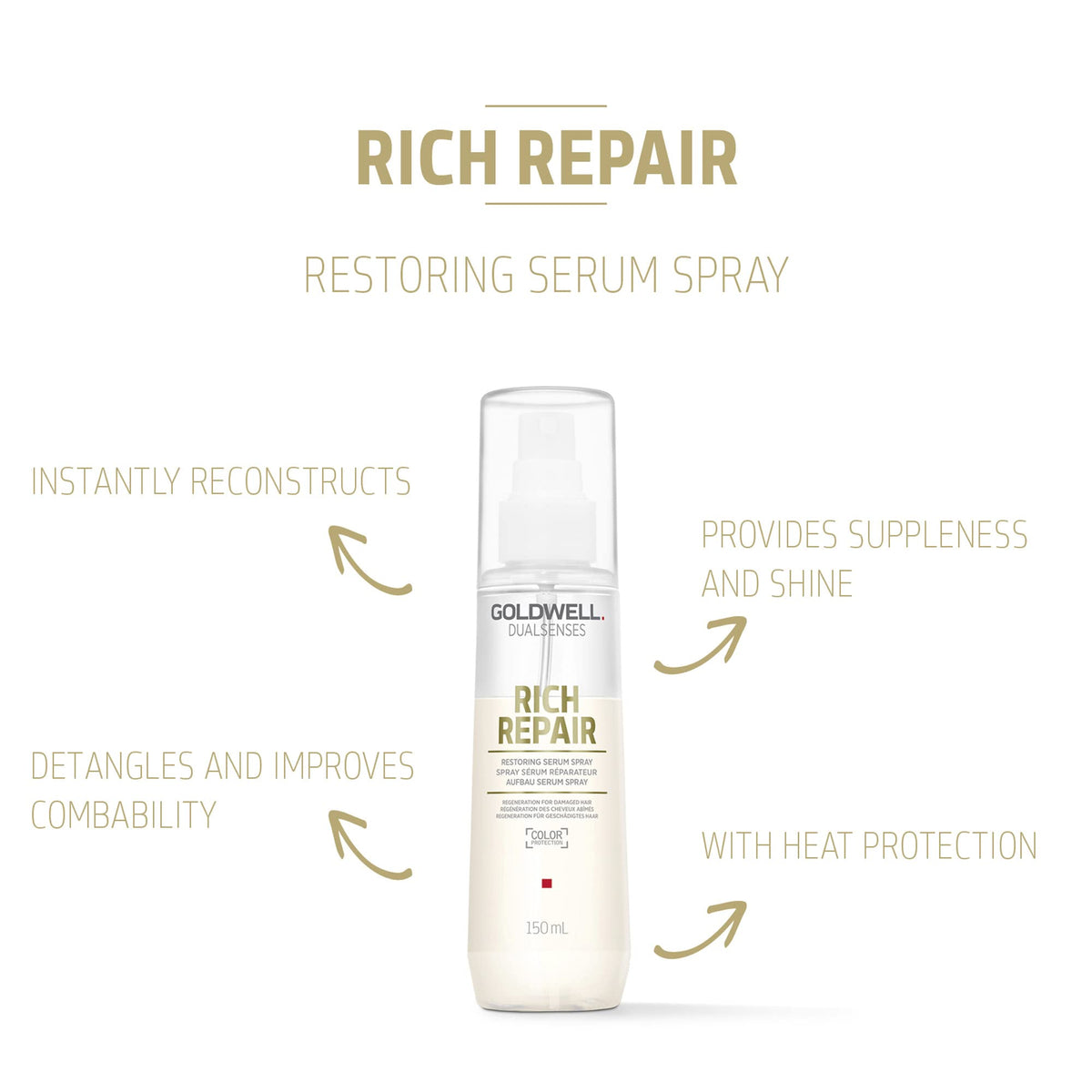 Goldwell spray nozzle detail demonstrating precise application and convenience