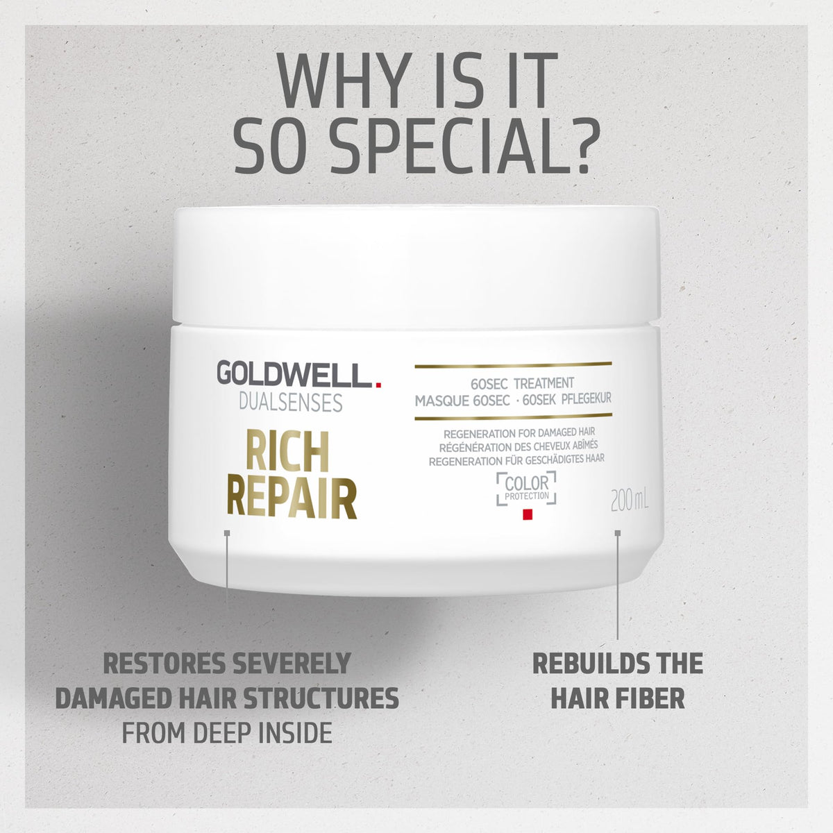 Goldwell timer visual indicating 60-second treatment for fast results benefit