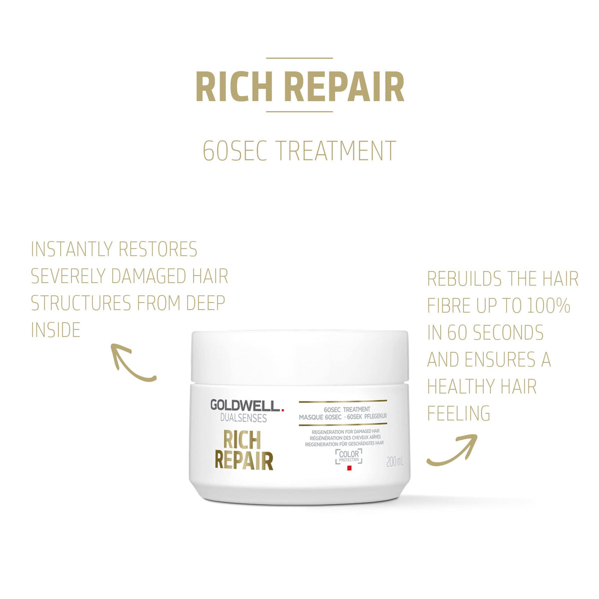 Goldwell back label with ingredient list and usage instructions benefit