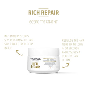 Goldwell back label with ingredient list and usage instructions benefit