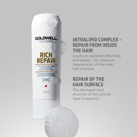 Goldwell close-up of conditioned hair texture showing smoother shine benefit
