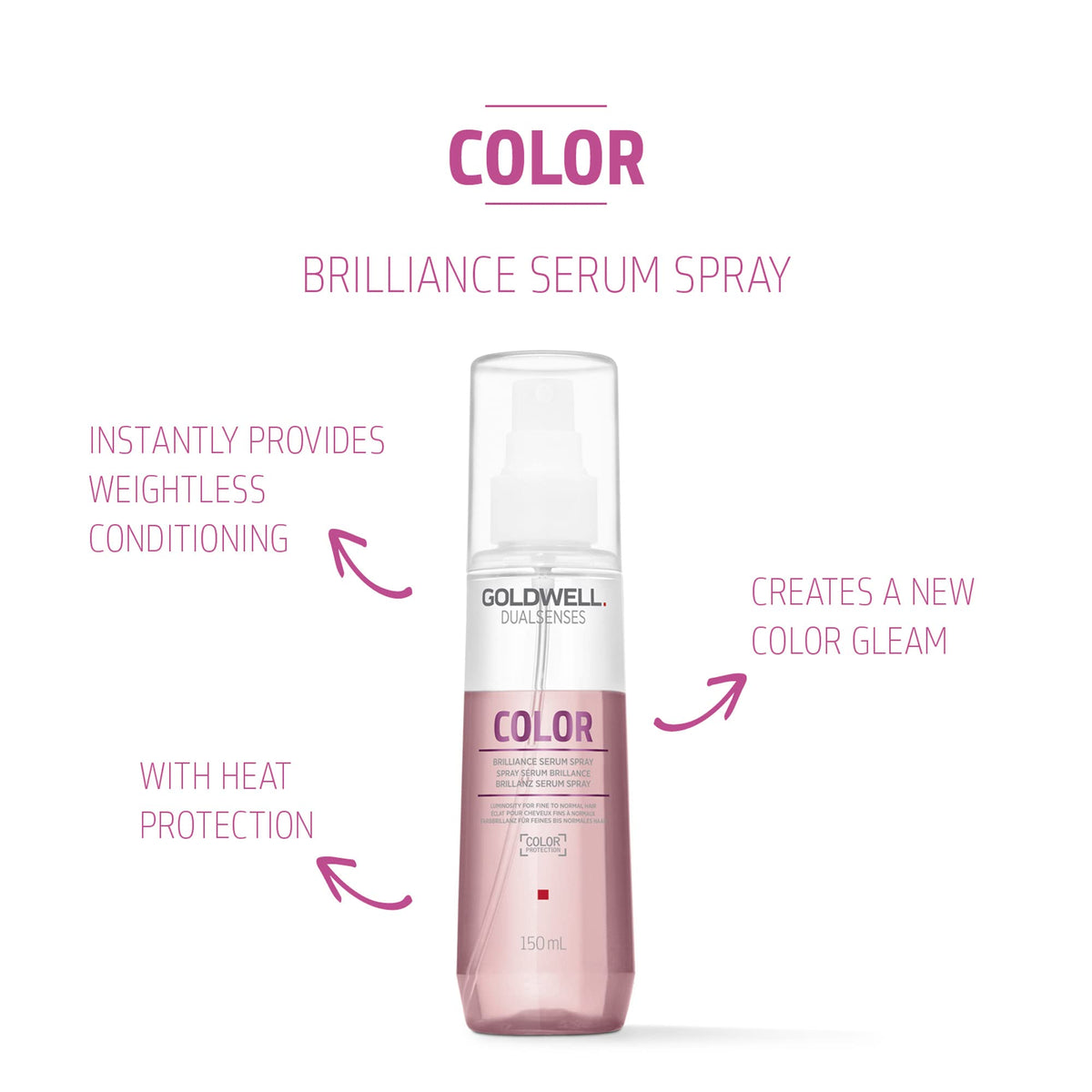 Goldwell Dualsenses nozzle close-up demonstrating fine mist for even lightweight coverage