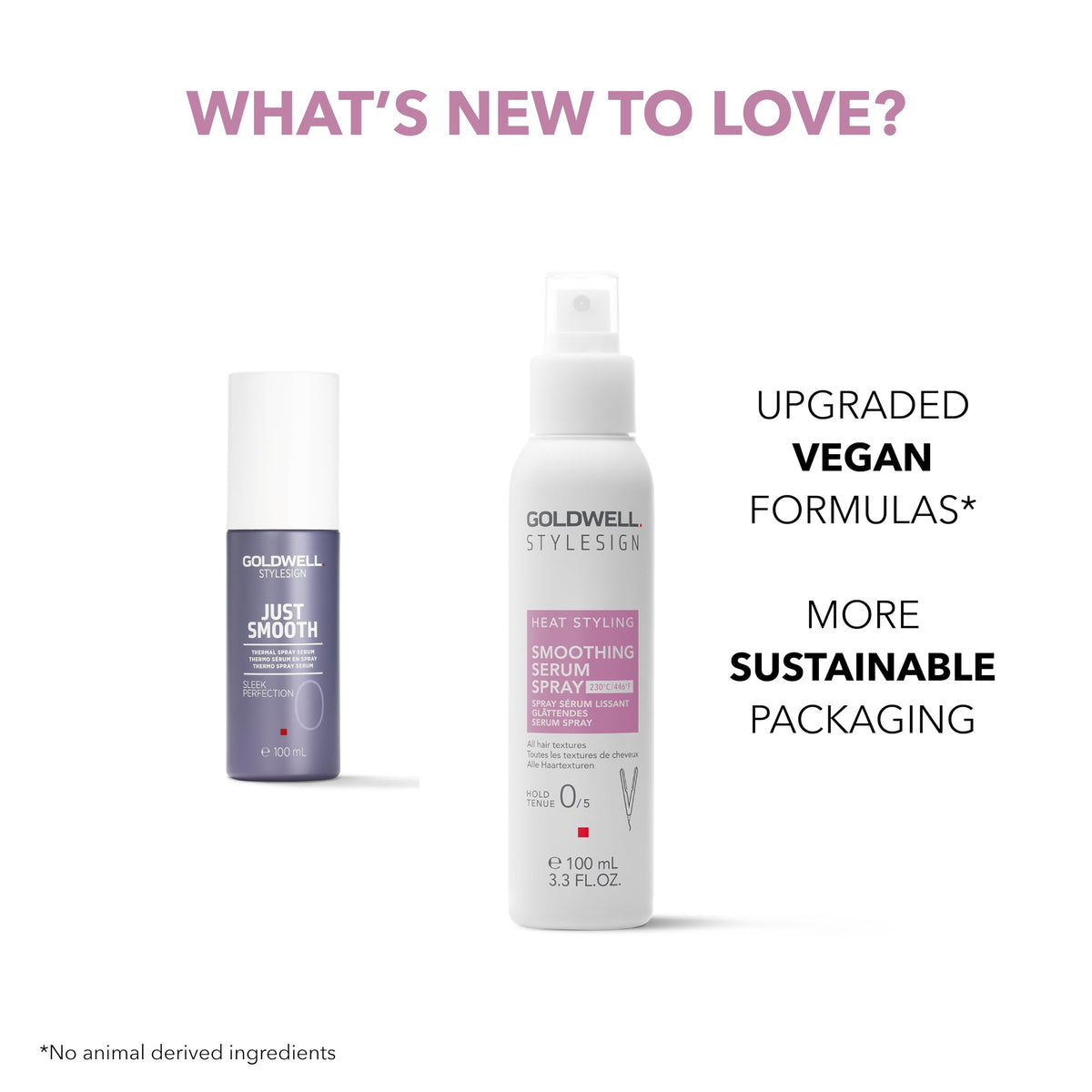 Goldwell bottle in hand for size comparison, portable styling protection on-the-go