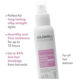 Goldwell spray being used before flat-iron, protecting hair and improving glide