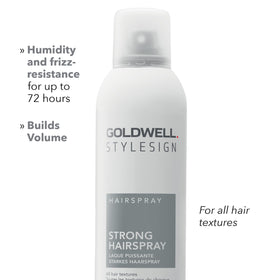 Goldwell microfine mist close-up demonstrating quick-dry action