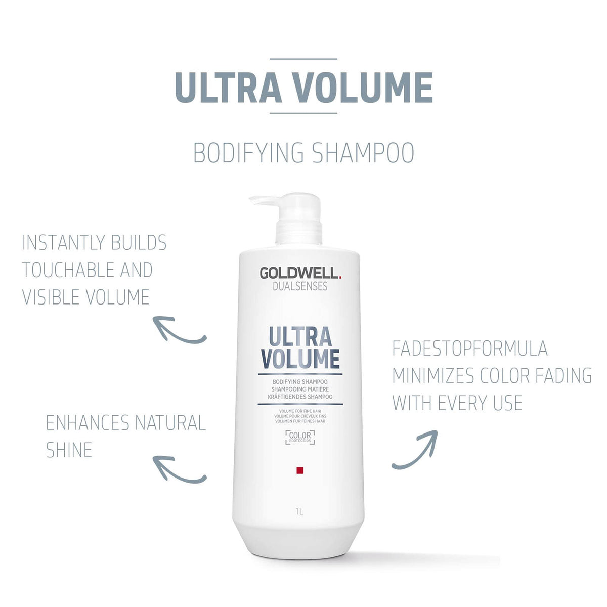 Goldwell pump and label close-up highlighting product information and easy dispensing