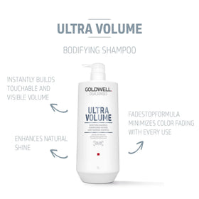 Goldwell pump and label close-up highlighting product information and easy dispensing