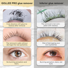 GOLLEEPRO applicator tools and kit laid out for precise professional application and safety