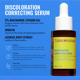 Good Molecules serum being applied to cheek, demonstrates targeted spot treatment benefit