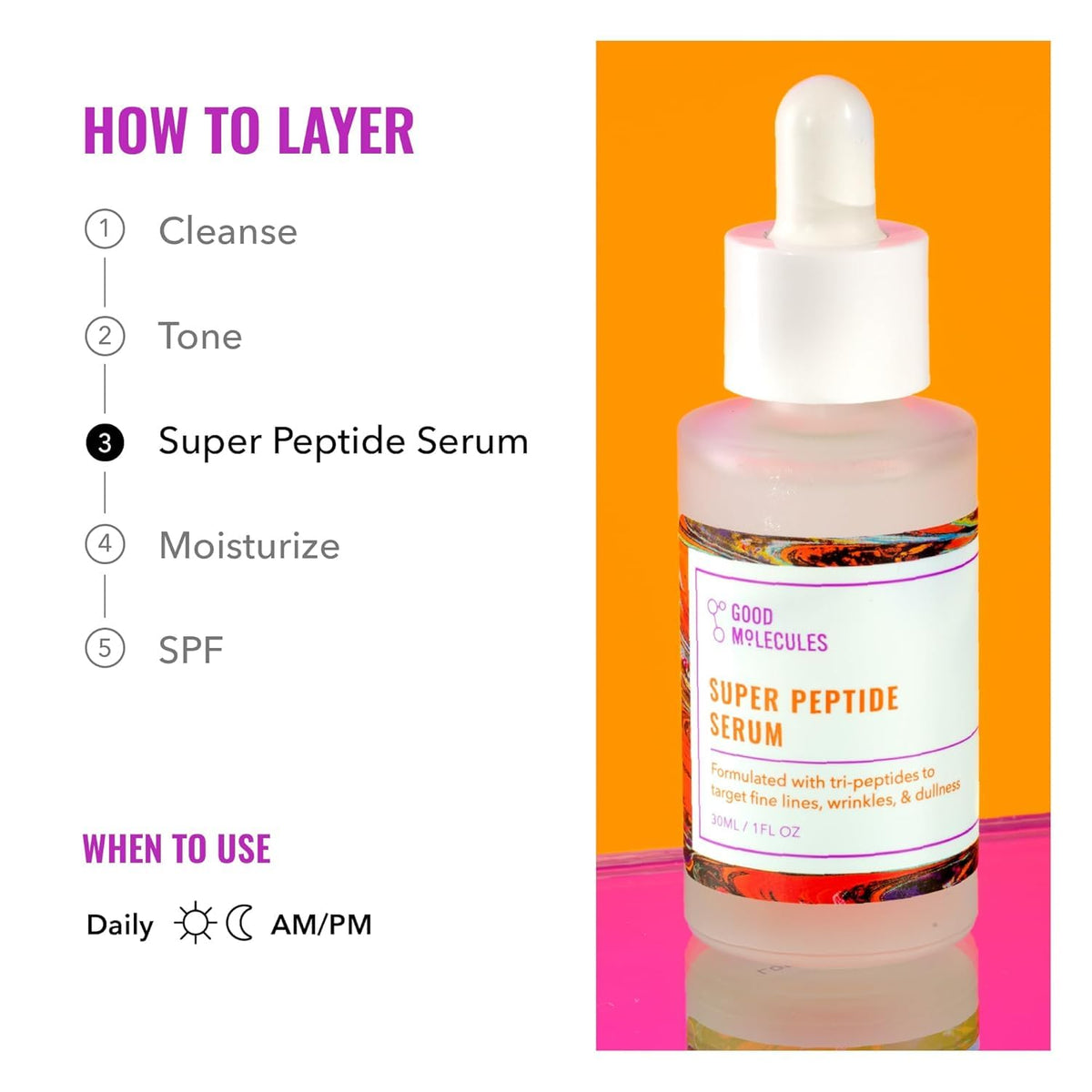 Good Molecules serum on hand absorbed quickly, demonstrates fast absorption