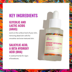 Good Molecules dropper dispensing a drop, demonstrating easy application and control