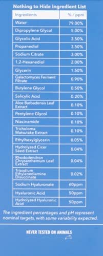 Good Molecules close-up of clear toner drop highlighting lightweight absorption