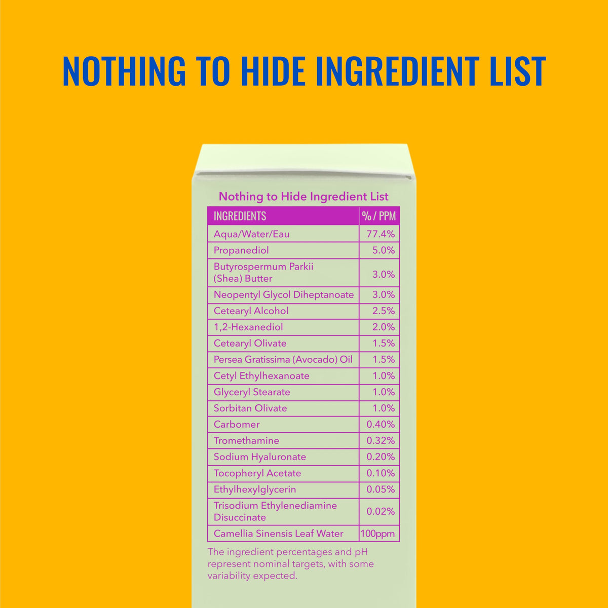 Good Molecules ingredient label close-up showing gentle, clean formulation