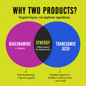 Good Molecules product label close-up showing ingredient list for informed ingredient-conscious shoppers