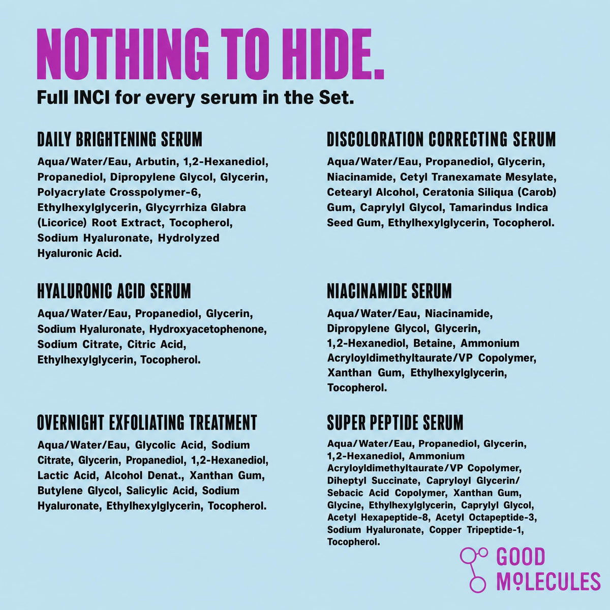 Good Molecules label closeup showing ingredients, helps informed ingredient choice