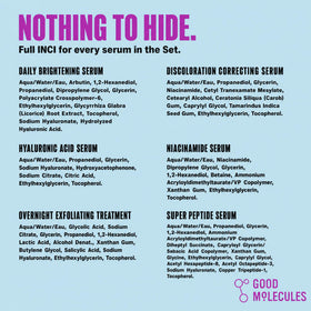 Good Molecules label closeup showing ingredients, helps informed ingredient choice