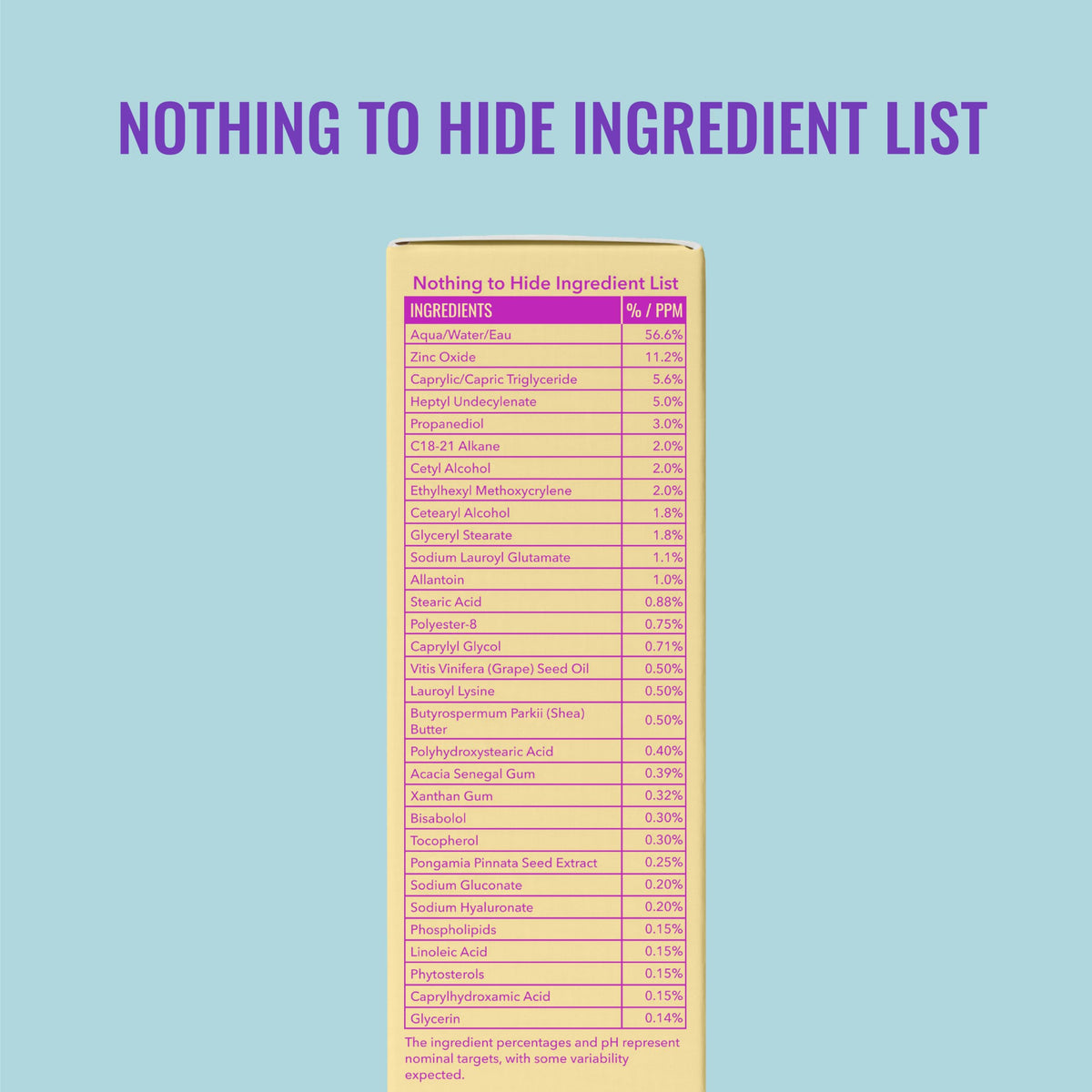 Good Molecules label close-up highlighting zinc oxide and clean ingredients