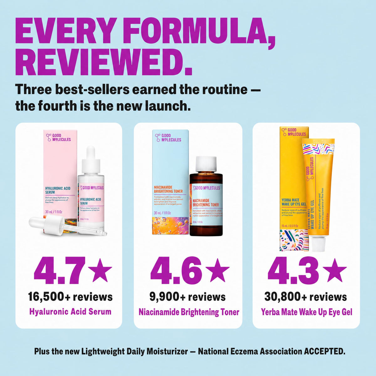 Good Molecules silicone-free priming moisturizer texture smoothing benefit