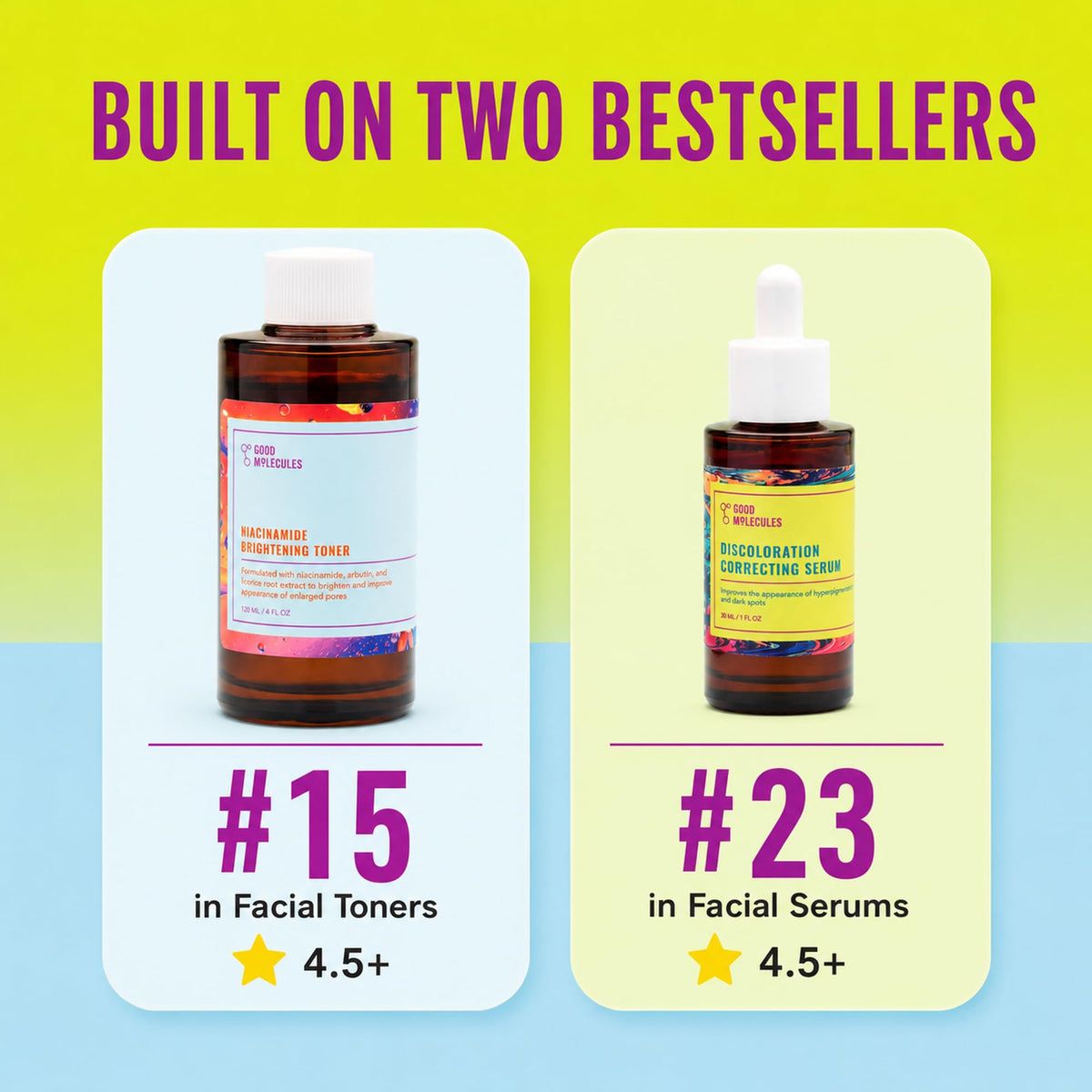 Good Molecules duo on a bathroom shelf with other essentials showing routine-friendly placement