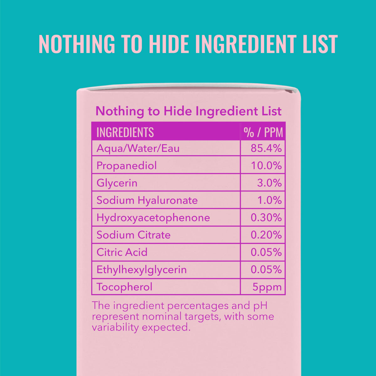Good Molecules serum applied to damp skin demonstrating quick absorption benefit