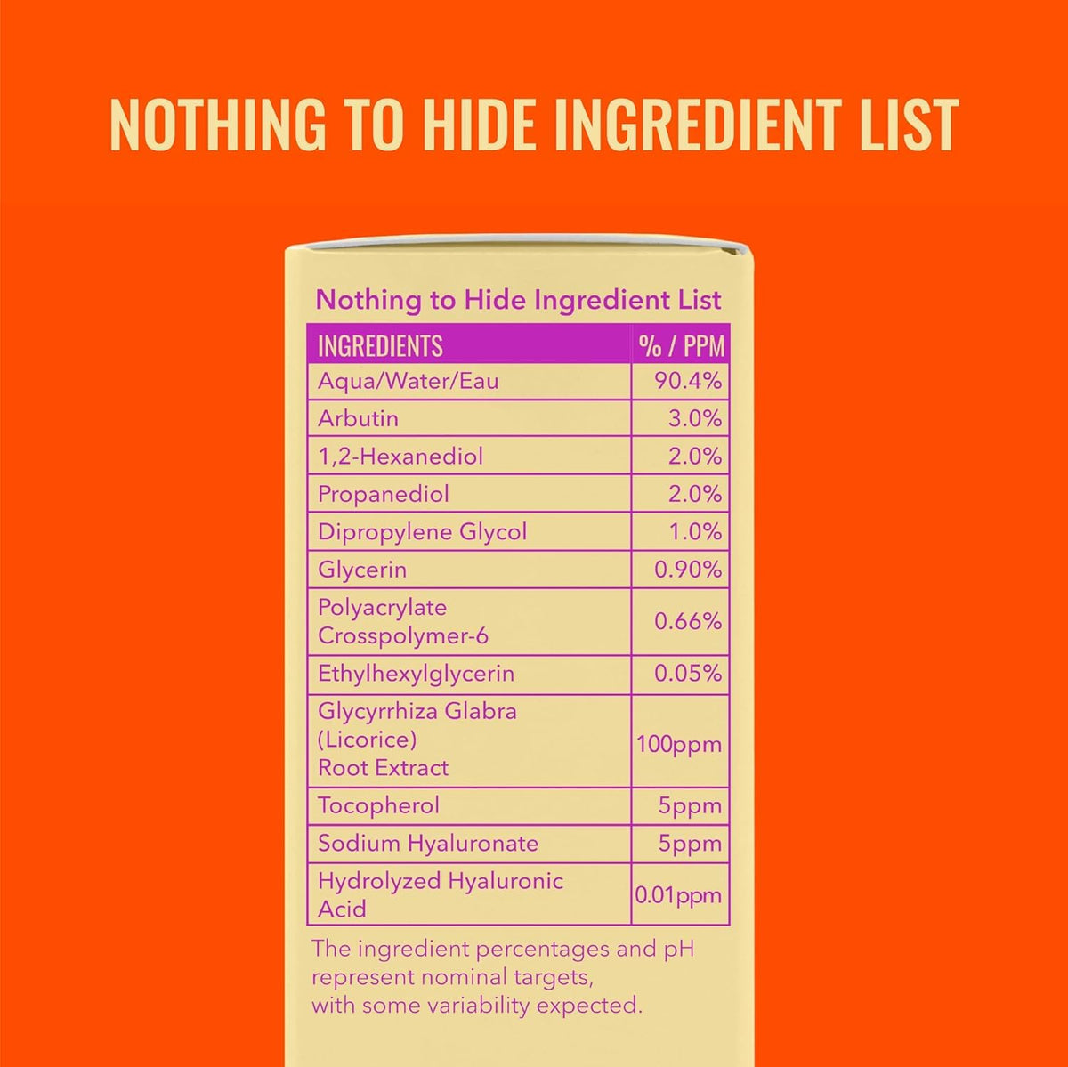 Good Molecules serum placed with moisturizer and sunscreen in a routine