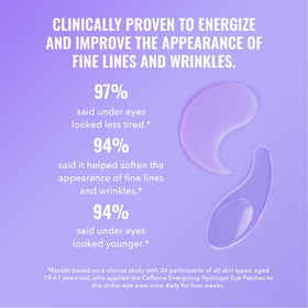 Good Molecules leftover serum on finger showing hydrating delivery
