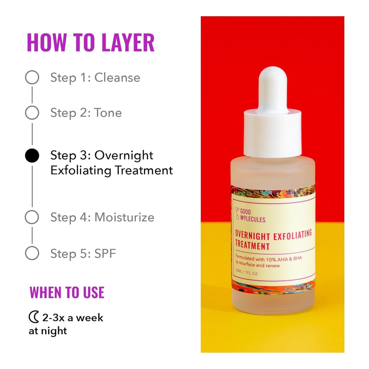 Good Molecules serum texture on fingertip showing lightweight feel and quick absorption