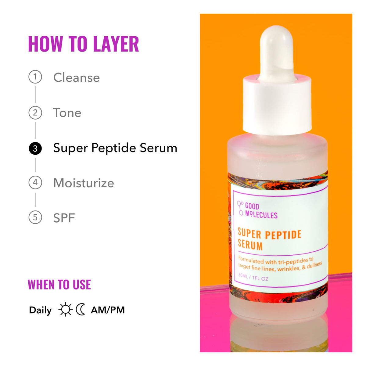 Good Molecules bottle beside a coin showing scale and travel-friendly size benefit