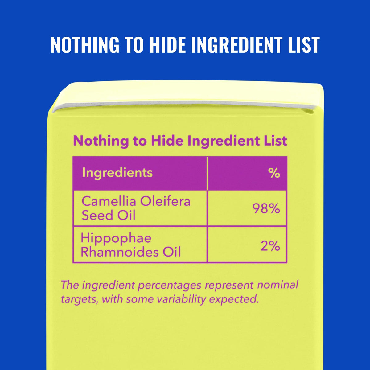 Good Molecules small bottle beside common items showing travel-friendly size benefit