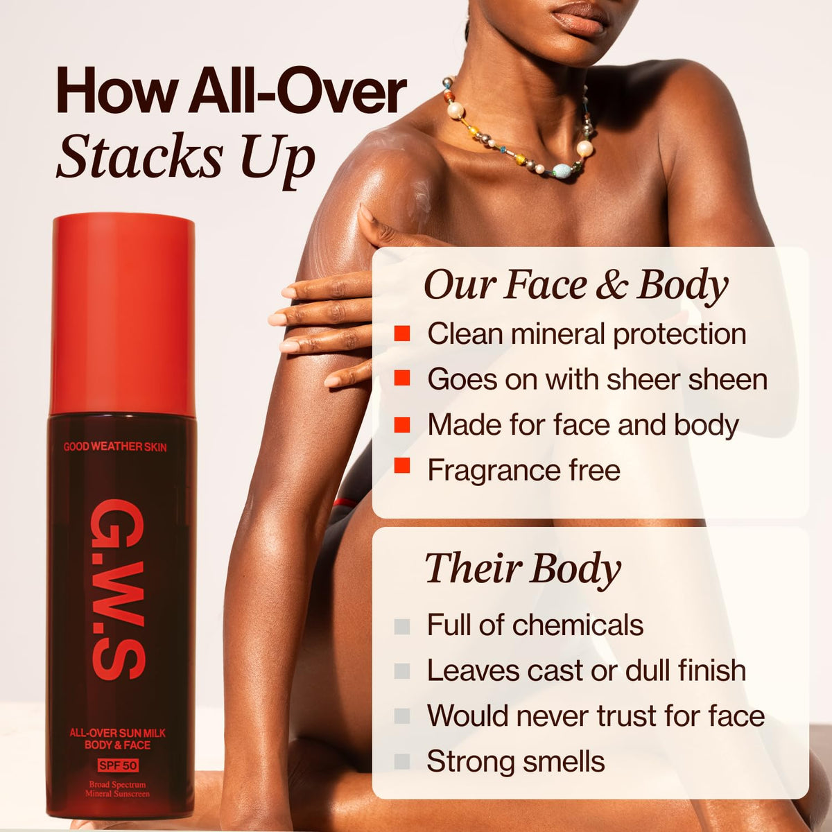 Good Weather Skin 4 fl oz bottle held in hand for size and portability