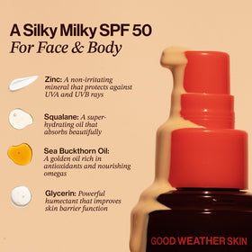 Good Weather Skin close-up of zinc-based formula highlighting mineral protection