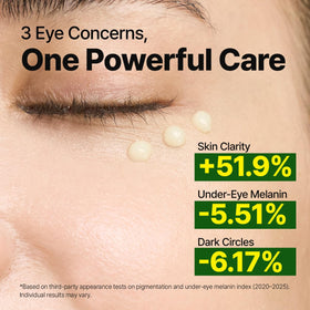 GOODAL applying cream under eye to visibly hydrate and smooth skin