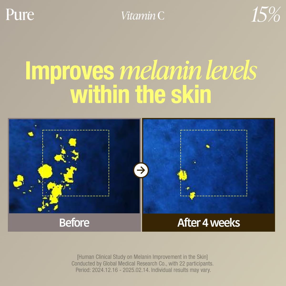 GOODAL label close-up revealing 15% Vitamin C and ingredient transparency benefit