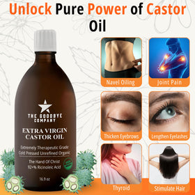 GoodBye Company castor oil drop showing smooth texture for easier application
