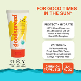 Goodspread texture close-up highlighting lightweight, non-greasy finish