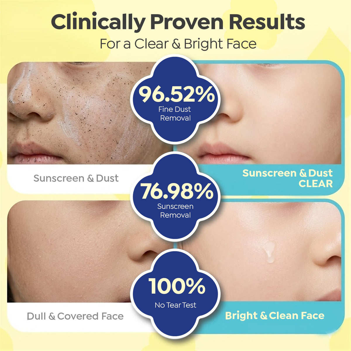 GOONGBE cleanser foam in hand demonstrating gentle lather for kids