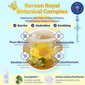 GOONGBE label showing key ingredients and pH 5.5 for balanced skin