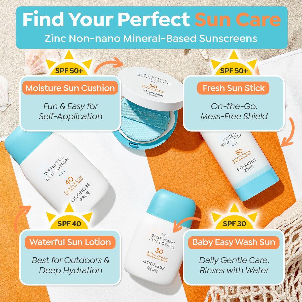 GOONGBE family outdoors using sunscreen for gentle sun protection