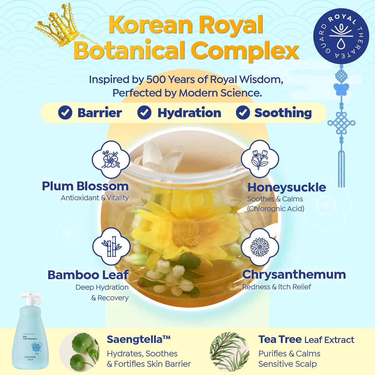 GOONGBE moringa extract visual emphasizing natural purifying ingredient benefits