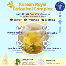 GOONGBE next to ruler for size comparison, clear 8.45 fl oz capacity benefit