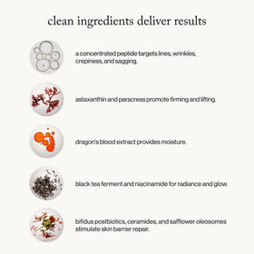 goop dropper closeup releasing serum demonstrating control and dosage benefit