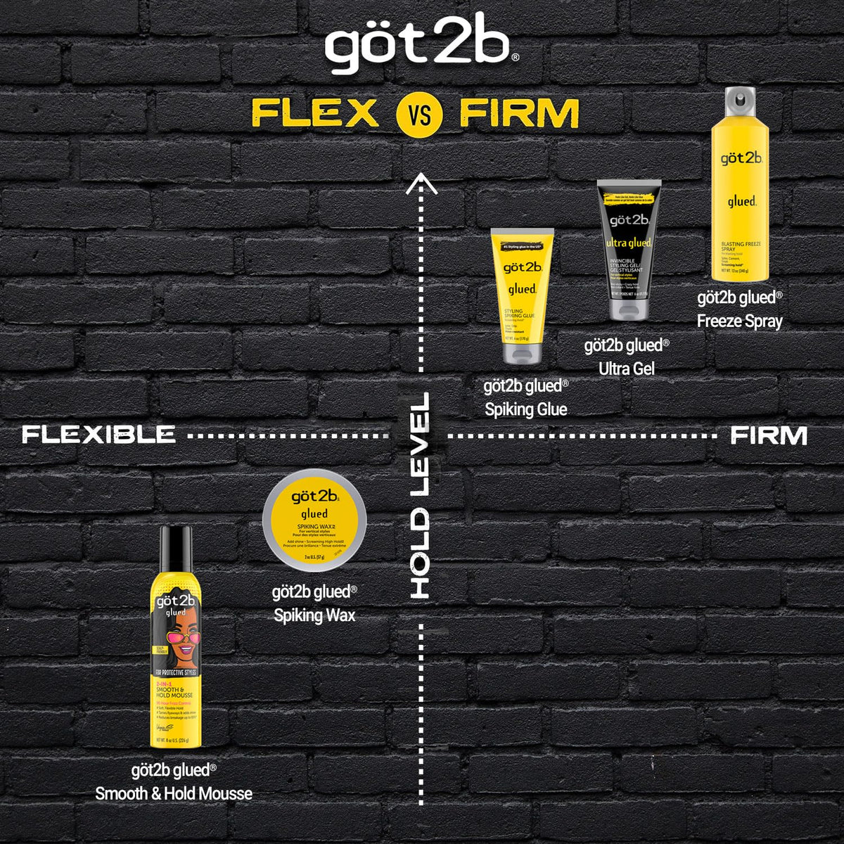 Got2B Glued applied to damp hair demonstrating easy distribution and grip