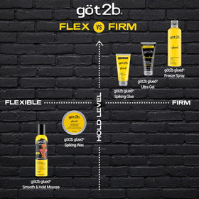 Got2B Glued applied to damp hair demonstrating easy distribution and grip