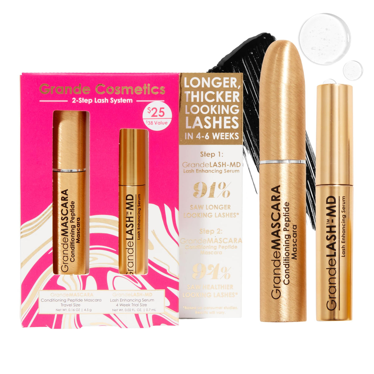 Grande Cosmetics front packaging showing the 2-step lash set benefits