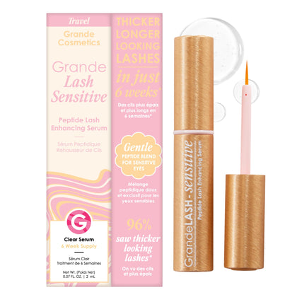 Grande Cosmetics front packaging showing bottle and box, communicates trustworthy treatment